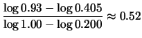 $\displaystyle \frac{\log{0.93}-\log{0.405}}
{\log{1.00}-\log{0.200}} \approx 0.52$
