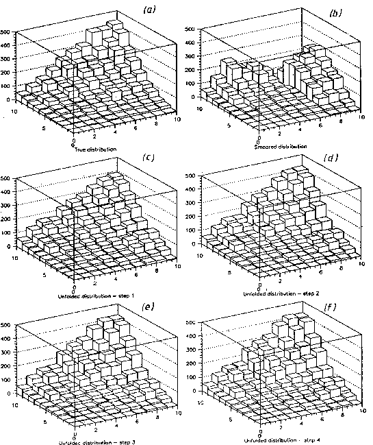 $ \underline{\widehat{P}}(C)$