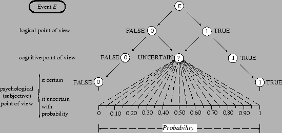 \begin{figure}\centering\epsfig{file=dago29.eps,width=\linewidth,clip=}\end{figure}