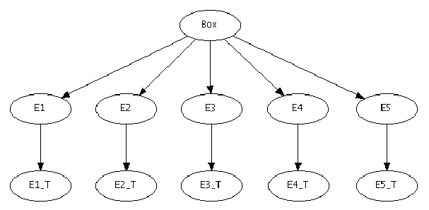 \begin{figure}\centering\epsfig{file=bn.eps,clip=,}\end{figure}