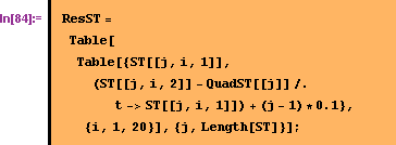 [Graphics:Images/MathStat2_gr_154.gif]