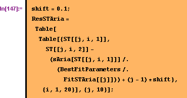 [Graphics:Images/MathStat2_gr_253.gif]