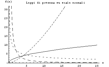 [Graphics:Images/MathStat2_gr_315.gif]