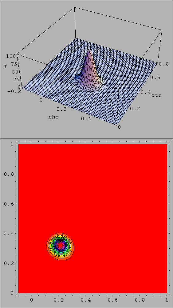 \begin{figure}\begin{center}
\begin{tabular}{\vert c\vert}
\hline
\epsfig{file=f...
...lcontour.eps,clip=,width=12.0cm}\\
\hline
\end{tabular}\end{center}\end{figure}