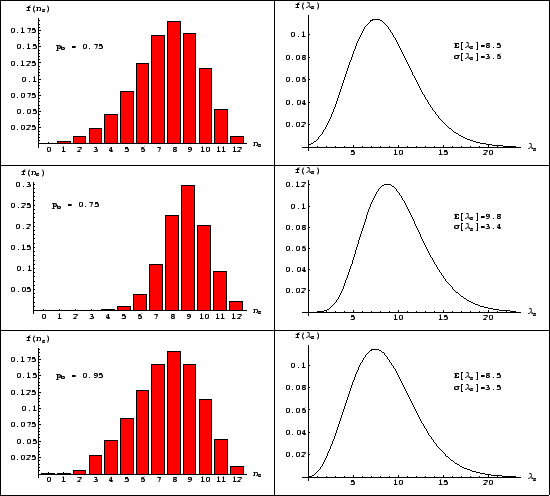 \begin{figure}\begin{center}
\begin{tabular}{\vert c\vert c\vert}
\hline
\epsfig...
....eps,clip=,width=0.46\linewidth}\\
\hline
\end{tabular}\end{center}\end{figure}