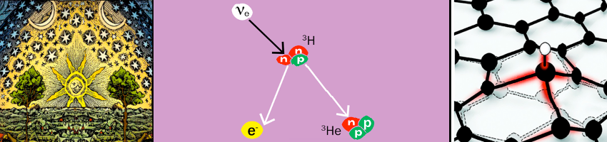 neutrino interaction