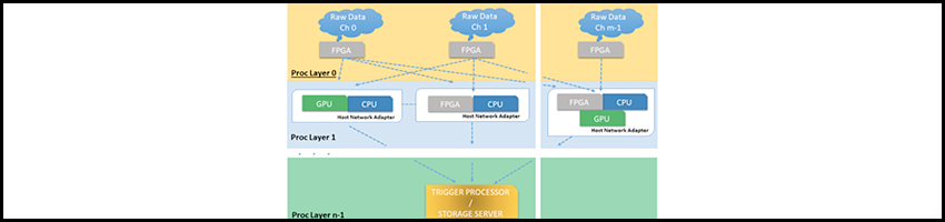 schema progetto APEIRON