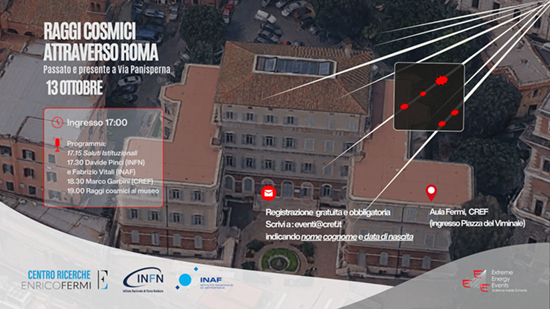 RAGGI COSMICI ATTRAVERSO ROMA