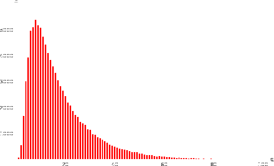 \begin{figure}\centering\epsfig{file=fig/oca.eps,width=\linewidth,clip=,}\end{figure}
