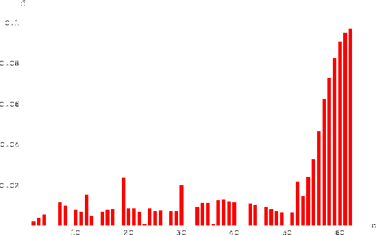 \begin{figure}\centering\epsfig{file=fig/oca1.eps,width=\linewidth,clip=,}\end{figure}