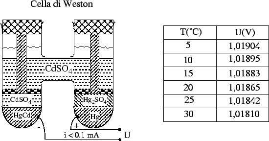 \begin{figure}\centering\epsfig{file=fig/dago36.eps,width=\linewidth,clip=}\end{figure}