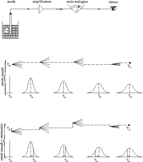 \begin{figure}\centering\epsfig{file=fig/dago30.eps,width=\linewidth,clip=}\end{figure}