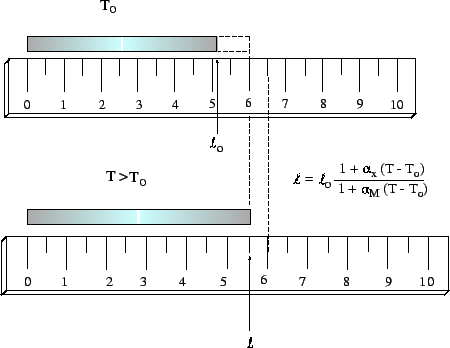 \begin{figure}\centering\epsfig{file=fig/dago41.eps,width=10cm,clip=}\end{figure}