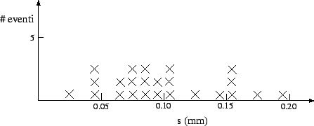 \begin{figure}\centering\epsfig{file=fig/dago37.eps,width=10cm,clip=}\end{figure}