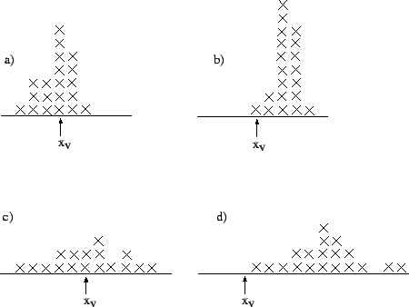 \begin{figure}\centering\epsfig{file=fig/dago40.eps,width=10cm,clip=}\end{figure}