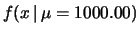 $\displaystyle f(x\,\vert\,\mu=1000.00)$