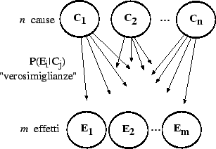 \begin{figure}\centering\epsfig{file=fig/dago57.eps,clip=, width=6.9cm}\end{figure}