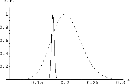 $ \left.r\right\vert _{T=3\,\mbox{s}}
=0.200\,$