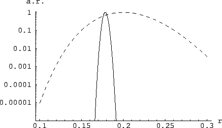 \begin{figure}\centering\epsfig{file=fig/ar_lin.eps,clip=}\end{figure}