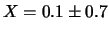 $\displaystyle \left(\frac{\partial Z}{\partial X}\right)^2\sigma^2(X)
+ \left(\frac{\partial Z}{\partial Y}\right)^2\sigma^2(Y)\,,$