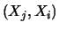 $ \rho(X_i, X_j) = \rho(X_j, X_i)$