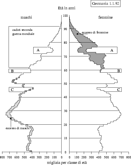 \begin{figure}\centering\epsfig{file=fig/dago44.eps,width=\linewidth,clip=}\end{figure}