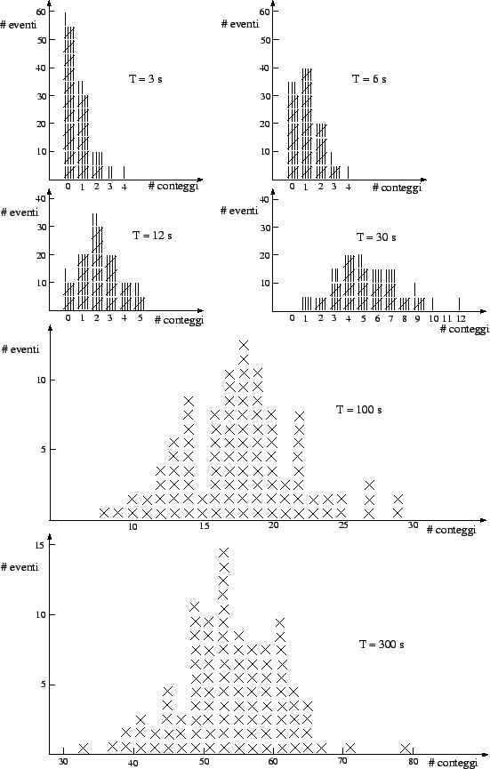 \begin{figure}\centering\epsfig{file=fig/dago31.eps,width=\linewidth,clip=}\end{figure}