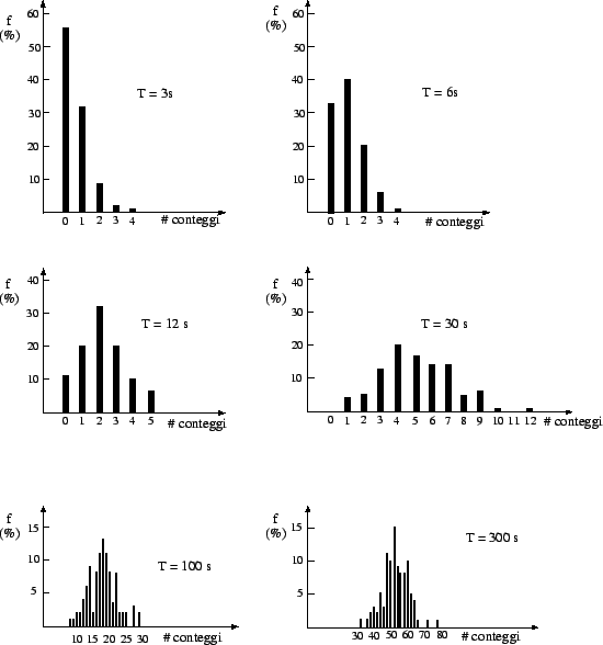 \begin{figure}\centering\epsfig{file=fig/dago31bis.eps,width=\linewidth,clip=}\end{figure}