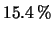 $ (0.1968)\cdot (1-0.1968)\cdot 437 = 69$