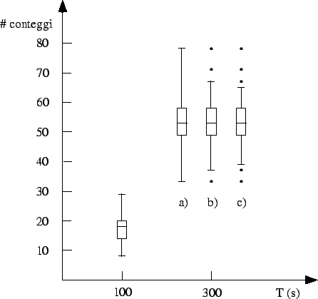 \begin{figure}\centering\epsfig{file=fig/dago52.eps,width=10cm,clip=}\end{figure}