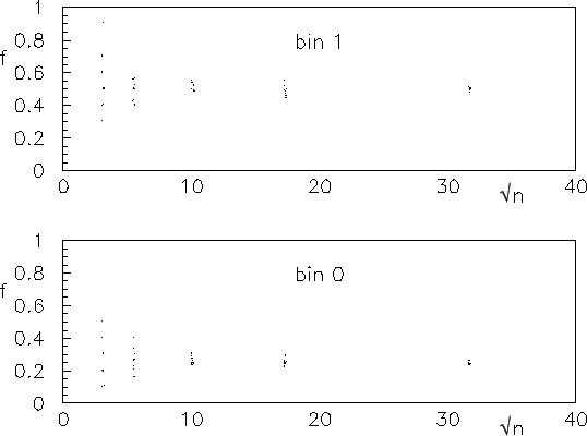 \begin{figure}\centering\epsfig{file=fig/pallinometro.eps,width=\linewidth,clip=}\end{figure}