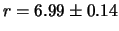 $\displaystyle \left(\frac{\sigma_r}{r}\right)^2$