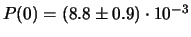 $ \widehat{P}(0) = 88/10000 = 0.0088$