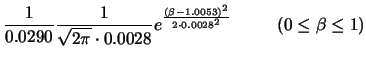 $\displaystyle f(\beta)$