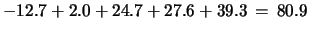 $\displaystyle -12.7 + 2.0 + 24.7 + 27.6 + 39.3 \, = \, 80.9$