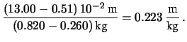 $\displaystyle \frac{(13.00-0.51)
\, 10^{-2}\,\mbox{m}}
{(0.820-0.260)\, \mbox{kg}}
= 0.223\, \frac{\mbox{m}}{\mbox{kg}}\,.$