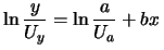 $\displaystyle \ln{\frac{y}{U_y}} = \ln\frac{a}{U_a} + bx\,$