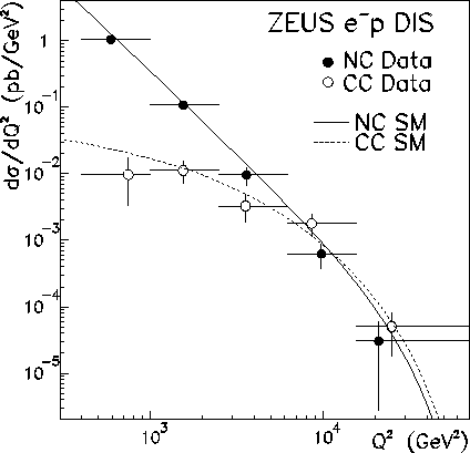 \begin{figure}\centering\epsfig{file=fig/nc_cc.eps,width=10cm,clip=}\end{figure}