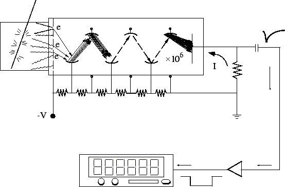 \begin{figure}\centering\epsfig{file=fig/dago53.eps,width=\linewidth,clip=}\end{figure}