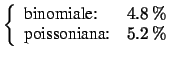 $\displaystyle \left\{\begin{array}{ll} \mbox{binomiale:} & 4.8\,\% \\
\mbox{poissoniana:} & 5.2\,\%
\end{array}\right.$