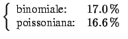 $\displaystyle \left\{\begin{array}{ll} \mbox{binomiale:} & 17.0\,\% \\
\mbox{poissoniana:} & 16.6\,\%
\end{array}\right.$