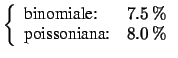 $\displaystyle \left\{\begin{array}{ll} \mbox{binomiale:} & 7.5\,\% \\
\mbox{poissoniana:} & 8.0\,\%
\end{array}\right.$