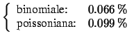 $\displaystyle \left\{\begin{array}{ll} \mbox{binomiale:} & 0.066\,\% \\
\mbox{poissoniana:} & 0.099\,\%
\end{array}\right.$