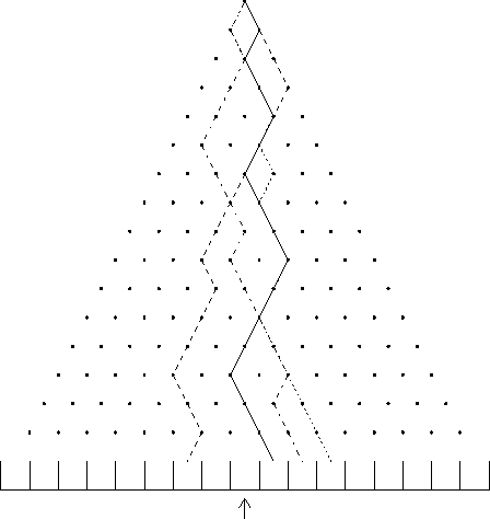 \begin{figure}\centering\epsfig{file=fig/chiodi.eps,clip=}\end{figure}