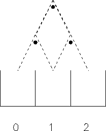 \begin{figure}\centering\epsfig{file=fig/chiodi1.eps,clip=}\end{figure}