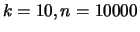 $\displaystyle k=10, n=10000$