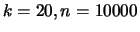 $\displaystyle k=20, n=10000$