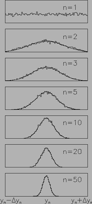 \begin{figure}\centering\epsfig{file=fig/errori_max.eps,width=7cm,clip=}\end{figure}