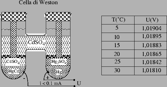 \begin{figure}\centering\epsfig{file=fig/dago36.eps,width=\linewidth,clip=}\end{figure}