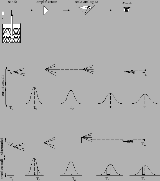 \begin{figure}\centering\epsfig{file=fig/dago30.eps,width=\linewidth,clip=}\end{figure}